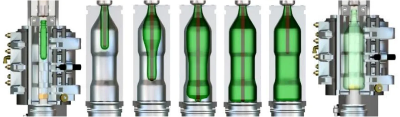 Blow Fill Cap - Combiblock 8 blow fill cap