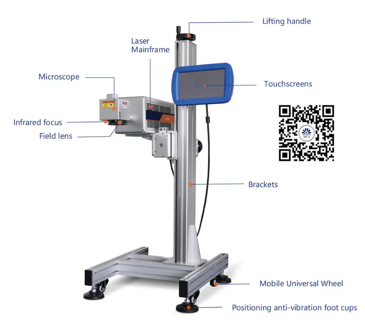 CO2 Laser Coding