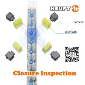 Closure Inspection