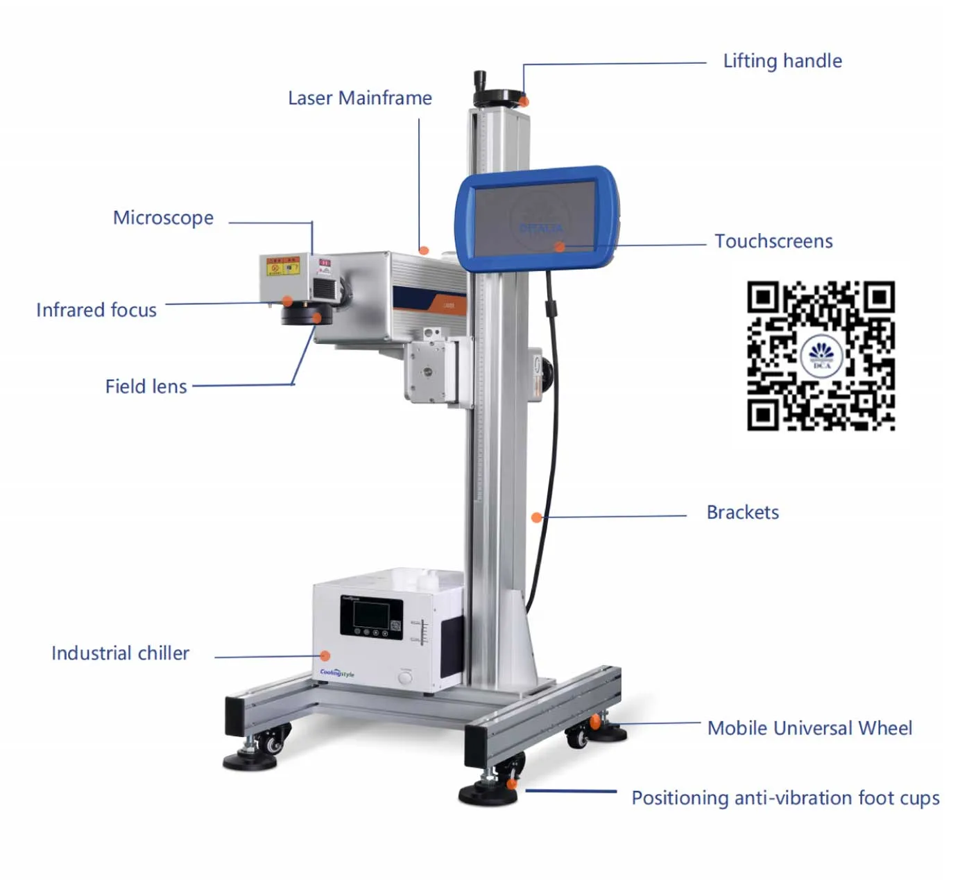 UV Laser Coding indonesia