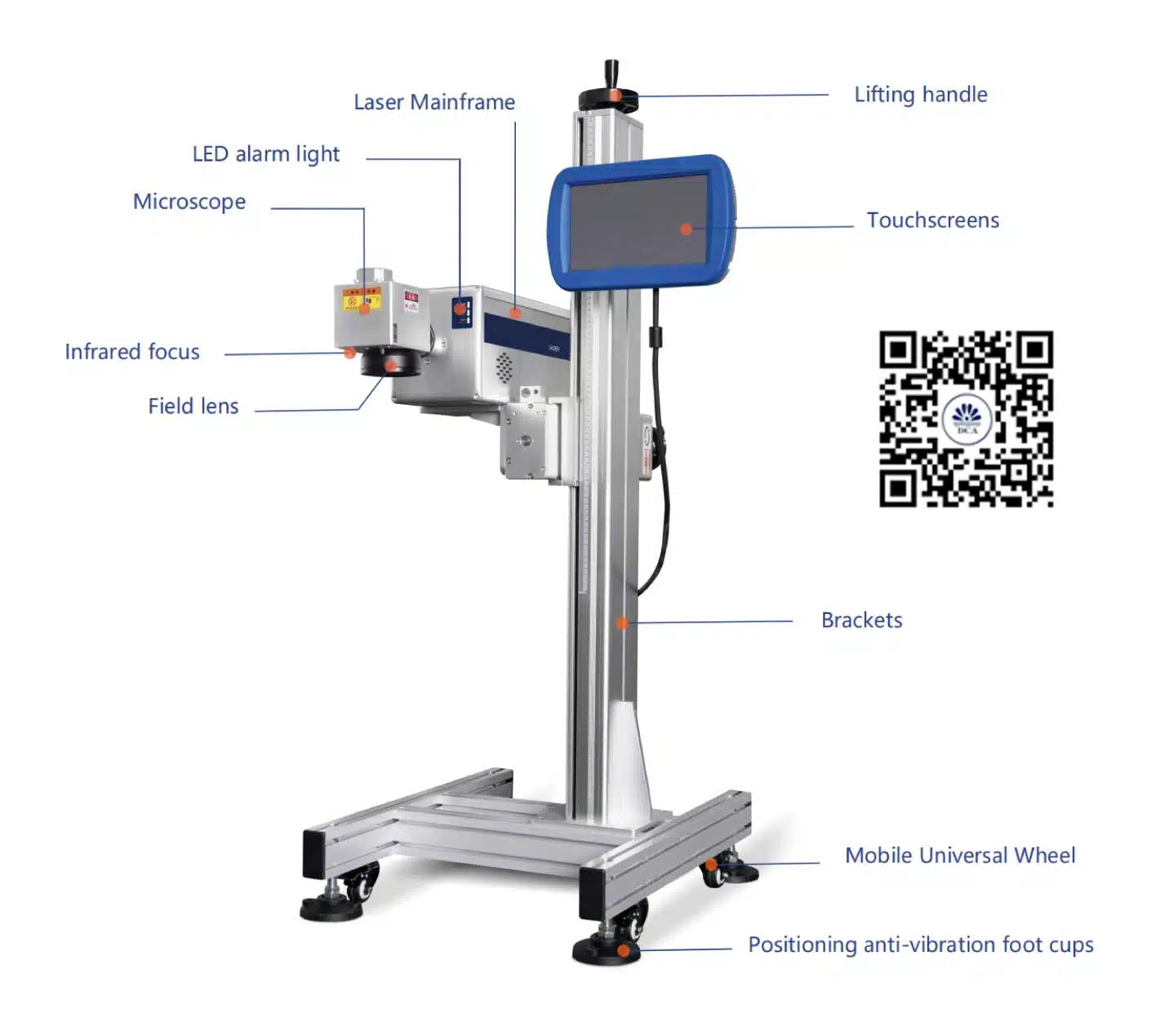 fiber laser coding